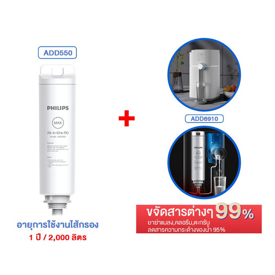 Philips ไส้กรอง รุ่น ADD550