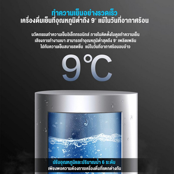 Philips เครื่องกรองน้ำดื่ม รุ่น ADD5980M