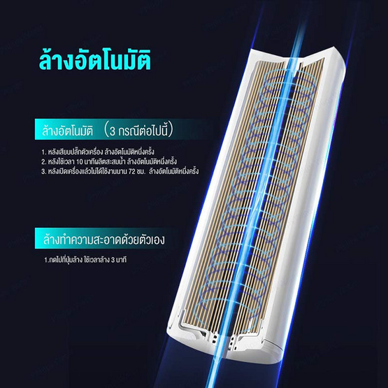 Philips เครื่องกรองน้ำ รุ่น AUT7000