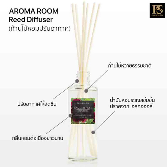 พฤกษา สปา ก้านไม้หอมปรับอากาศ 100 มล. (Refill) Princess