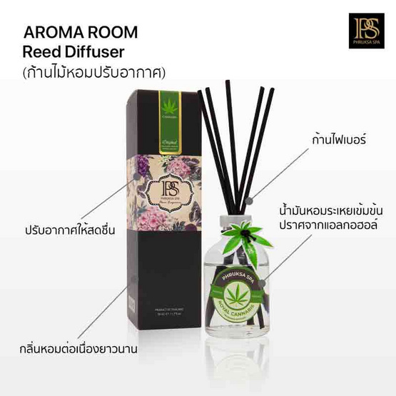 พฤกษา สปา ก้านไม้หอมปรับอากาศ 50 มล. Royal Cannabis