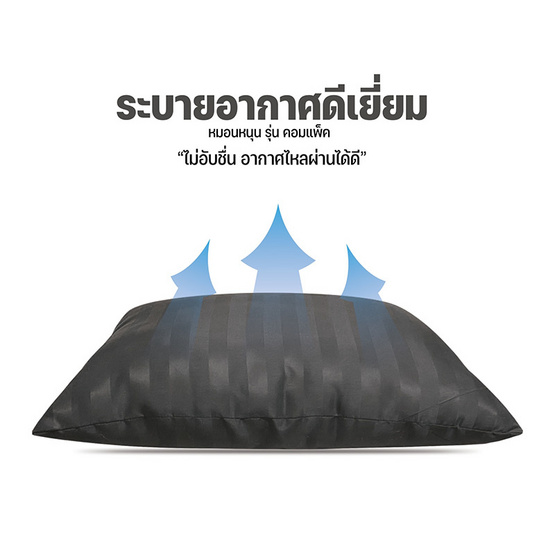 SC HOME หมอนหนุน  รุ่น Compact เทา