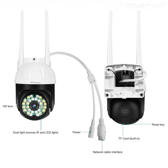 Vstarcam IP Camera รุ่น CS662