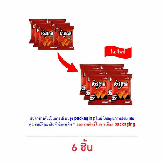 โดริโทส กลิ่นสไปซี่บาร์บีคิว 72 กรัม โดริโทส กลิ่นสไปซี่บาร์บีคิว 72 กรัม