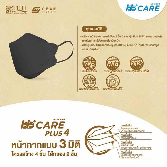 Hi-Care PLUS4รองรับ PM2.5 กรองเชื้อโรคแผ่นกรอง 4 ชั้นชนิดคล้องหู 5 ชิ้น สีดำ