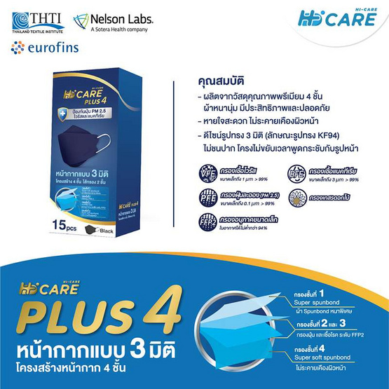 Hi-Care PLUS4รองรับ PM2.5 กรองเชื้อโรคแผ่นกรอง 4 ชั้นชนิดคล้องหู 15 ชิ้น สีดำ