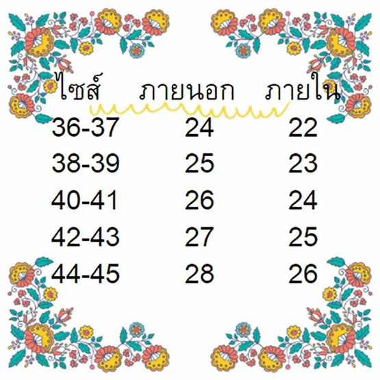 Fashion Shoe รองเท้าใส่ในบ้าน ผ้ากำมะหยี่ ลายผลไม้ Fashion Shoe รองเท้าใส่ในบ้าน ผ้ากำมะหยี่ ลายผลไม้