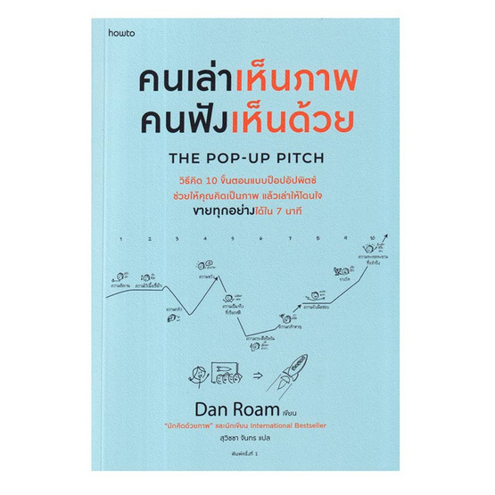 หนังสือ คนเล่าเห็นภาพ คนฟังเห็นด้วย The Pop-up Pitch