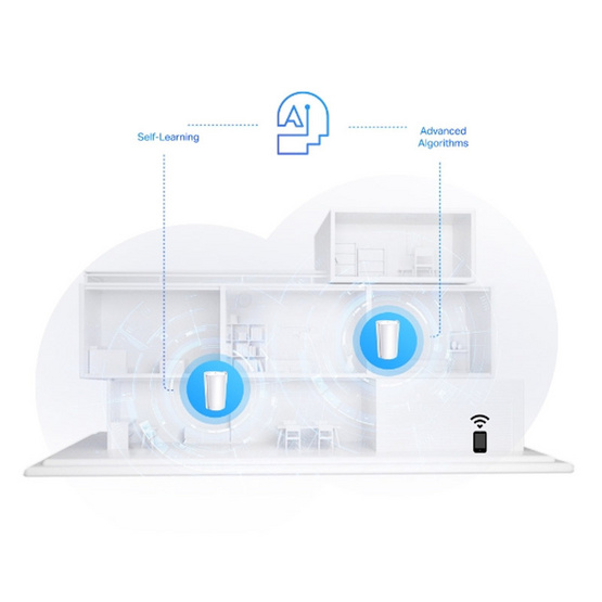 TP-Link เครือข่าย Wi-Fi Deco X95(2-Pack)