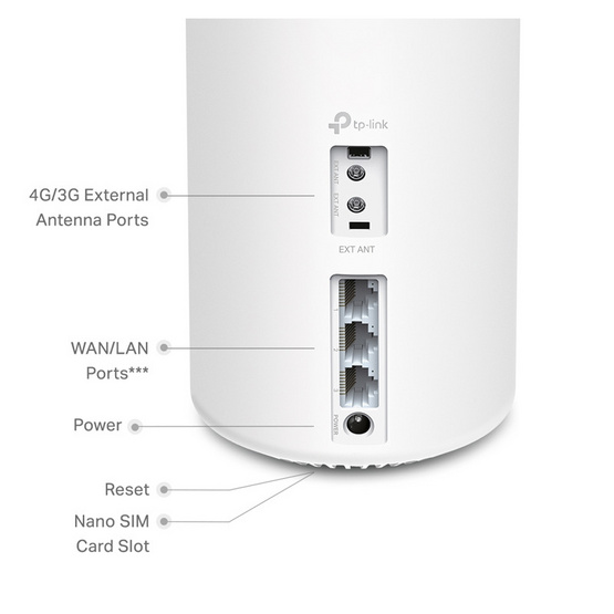 TP-Link เครือข่าย Wi-Fi Deco X20-4G