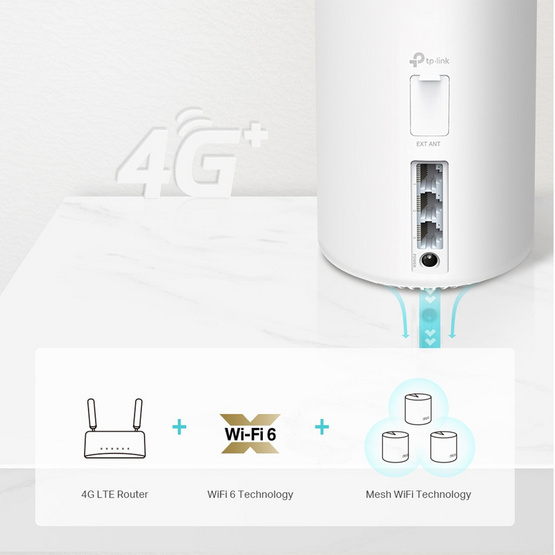 TP-Link เครือข่าย Wi-Fi Deco X20-4G