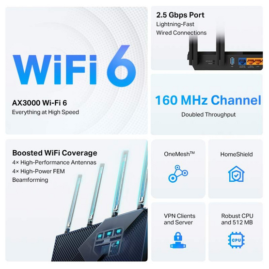 TP-Link เราเตอร์ Archer AX55 Pro