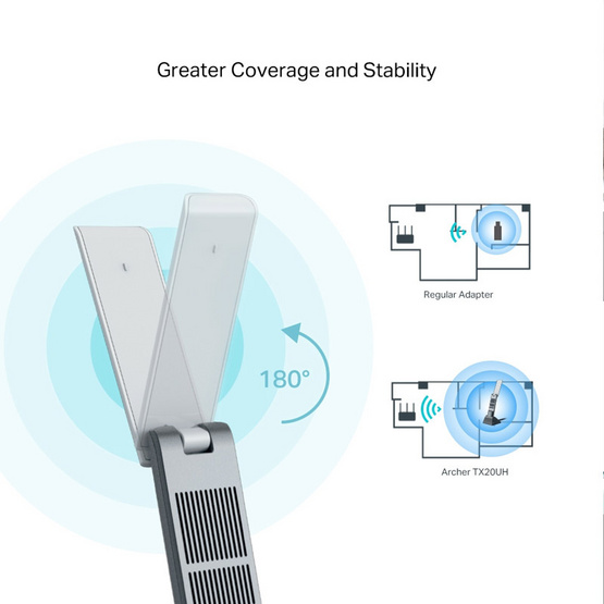 TP-Link อแดปเตอร์ USB Archer TX20UH