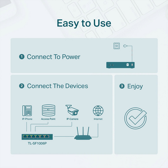 TP-Link สวิตซ์ PoE TL-SF1006P