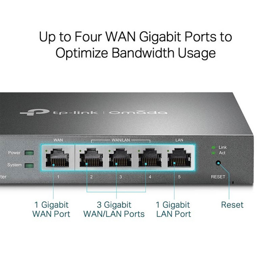 TP-Link VPN เราเตอร์ ER605