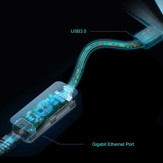 TP-Link อุปกรณ์แปลงสัญญาณ USB เป็น LAN UE306