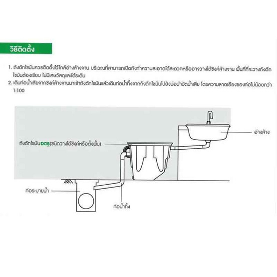 DOS
ถังดักไขมัน G-TEK รุ่น GT-05/GY-15L 15 ลิตร (ใต้ซิงค์หรือตั้งพื้น) สีเทา