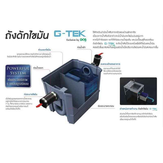 DOS
ถังดักไขมัน G-TEK รุ่น GT-05/GY-40L 40 ลิตร (ใต้ซิงค์หรือตั้งพื้น) สีเทา