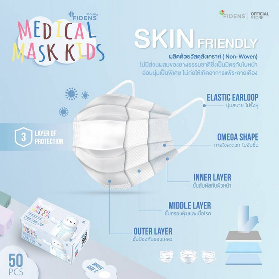 Fidens Medical Mask Kids ฟิเดนส์ หน้ากากอนามัยทางการแพทย์เด็ก 3 ชั้นสีขาว