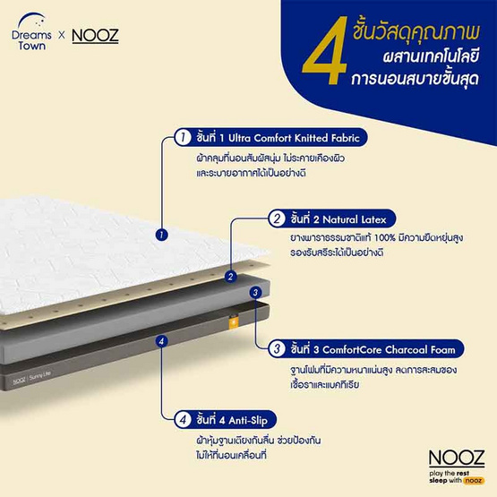 Nooz Sunny Lite Evo  ความหนา 4 นิ้ว