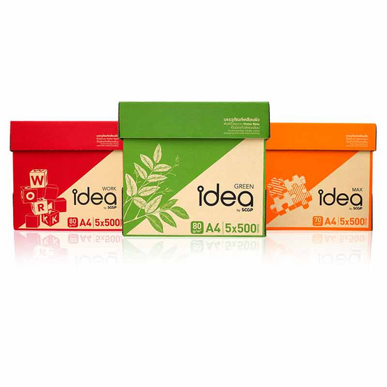 IDEA MAX กระดาษถ่ายเอกสาร A4 70แกรม 500แผ่น (5 รีม/กล่อง)