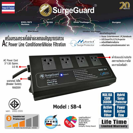 SurgeGuard เครื่องกรองกระแสไฟฟ้าและลดทอนสัญญาณรบกวน รุ่น SB-4