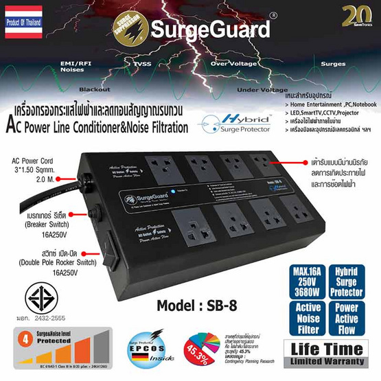 SurgeGuard เครื่องกรองกระแสไฟฟ้าและลดทอนสัญญาณรบกวน รุ่น SB-8