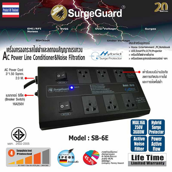 SurgeGuard เครื่องกรองกระแสไฟฟ้าและลดทอนสัญญาณรบกวน รุ่น SB-6E