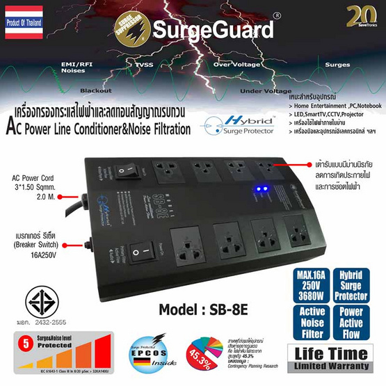 SurgeGuard เครื่องกรองกระแสไฟฟ้าและลดทอนสัญญาณรบกวน รุ่น SB-8E