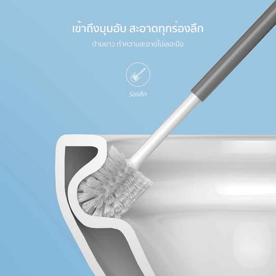 Randy Bathroom Cleaning Kit แปรงขัดและที่ดูดส้วม