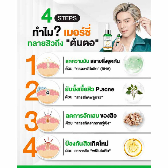 Merci เซรั่มลดสิว Vitamin C Anti-Acne Extra Bright Serum 4กรัม (แพ็ก 6 ซอง)