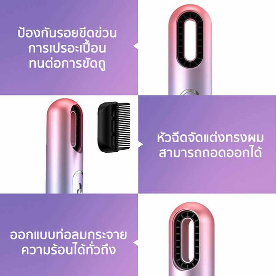 Suokaไดร์เป่าผม รุ่น SK2158 สีขาว 1000 วัตต์