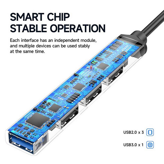 Hoco อุปกรณ์แปลงสัญญาณ รุ่นHB26 USB