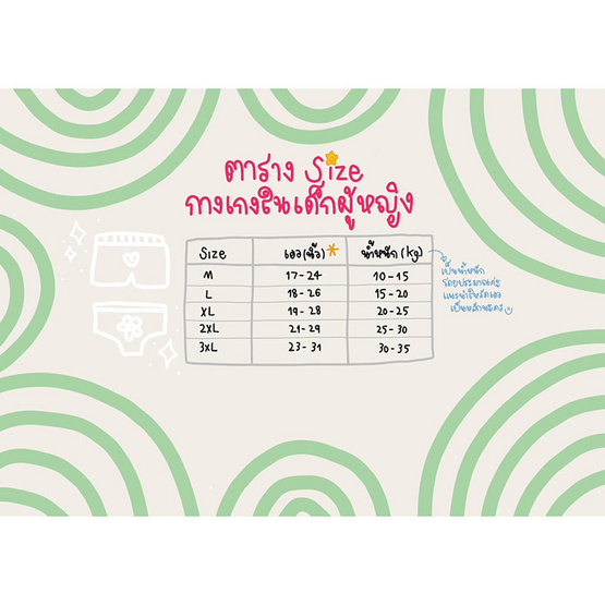 MAGMA SHOP กางเกงชั้นในเต็มตัวเด็กหญิง G2038 (แพค 4 ตัว) คละสี-คละลาย MAGMA SHOP กางเกงชั้นในเต็มตัวเด็กหญิง G2038 (แพค 4 ตัว) คละสี-คละลาย