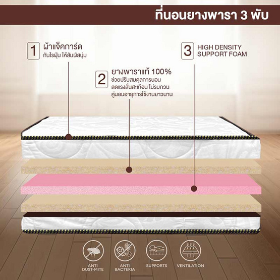 Bedisupreme ที่นอนยางพารา 3พับ หนา 4 นิ้ว ผ้านอก