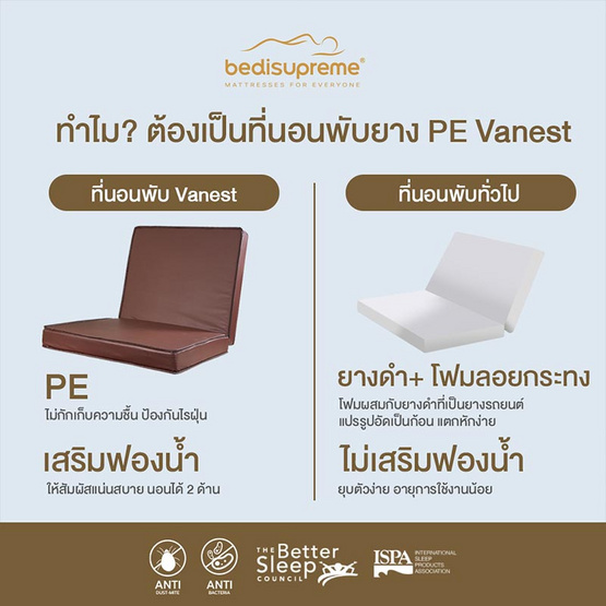 Bedisupreme ที่นอนยาง PE พับได้ หนา 6 นิ้ว รุ่น Vanest PVC