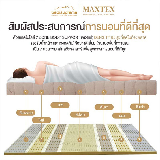 Bedisupreme ที่นอนยางพาราแท้ หนา 8 นิ้ว รุ่น MAXTEX