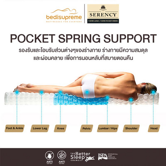 Bedisupreme ที่นอนยางพารา หนา 11นิ้ว รุ่น SERENCY