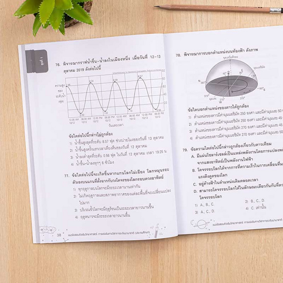 หนังสือ แนวข้อสอบติวเข้มวิทยาศาสตร์ การแข่งขันทางวิชาการระดับนานาชาติ (ประถมศึกษา)