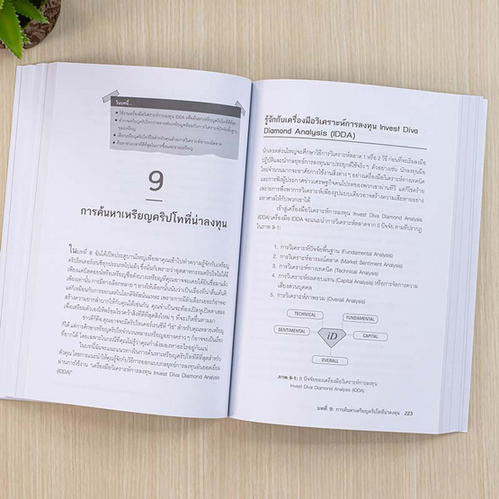 หนังสือ คู่มือลงทุนคริปโทเคอร์เรนซีฉบับครบครัน Cryptocurrency Investing For Dummies