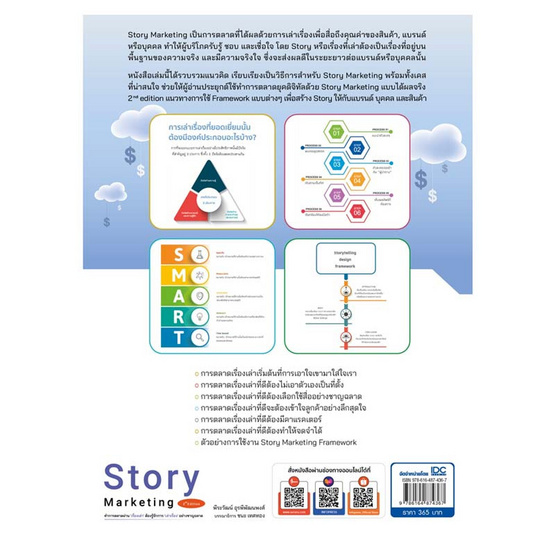 หนังสือ Story Marketing ทำการตลาดผ่านเรื่องเล่าต้องรู้จักการเล่าเรื่องอย่างชาญ