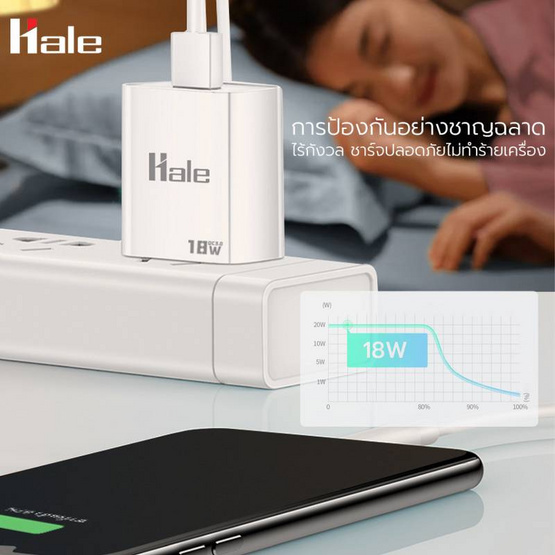 Hale หัวชาร์จ รุ่น HA-12