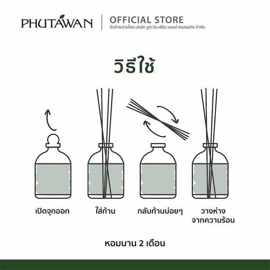 ภูตะวัน เลม่อนกราส รีด ดิฟฟิวเซอร์ 50 มล.