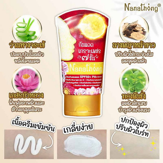 Nanathong ครีมกันแดด Protector Sunscreen 50 กรัม