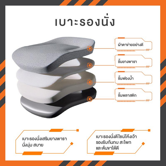 Ergotrend เก้าอี้เพื่อสุขภาพเออร์โกเทรน รุ่น SPACIO