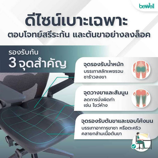 Bewell เก้าอี้ทำงานเพื่อสุขภาพ รุ่น Enclose Plus