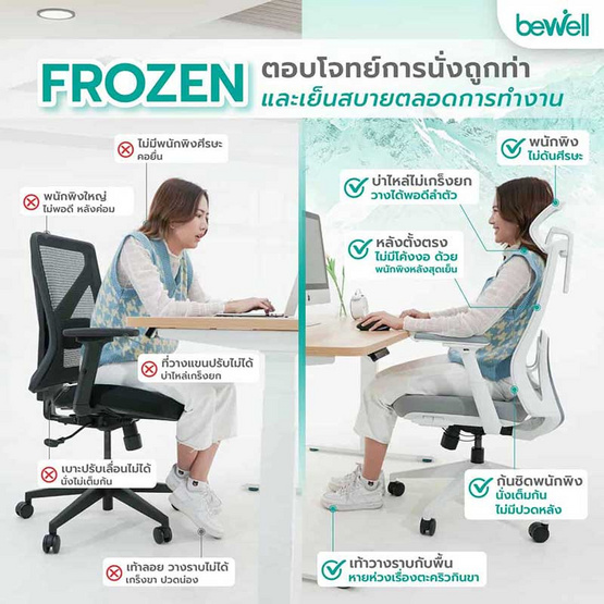 Bewell เก้าอี้ทำงานเพื่อสุขภาพ รุ่น FROZEN