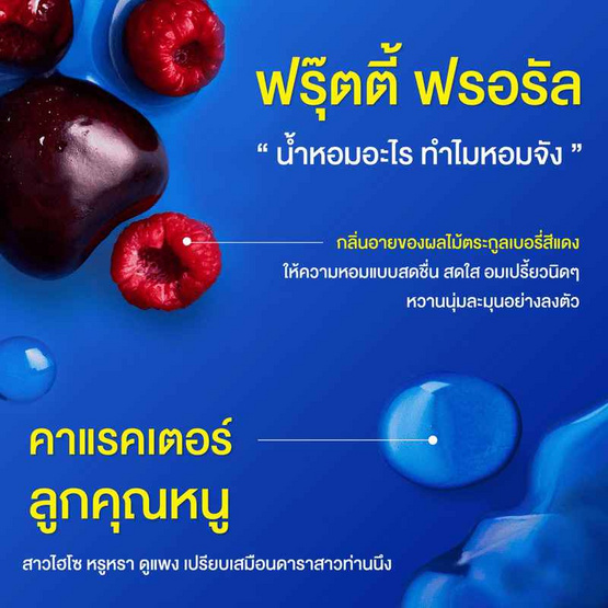 PORNMAYA น้ำหอม PERFUME 30 มล. กลิ่น BLUE LADY