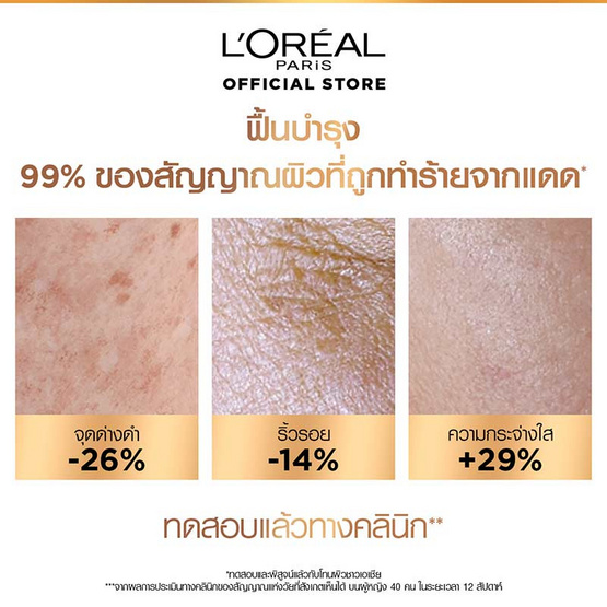 ลอรีอัล ปารีส ยูวี ดีเฟนเดอร์ ซัน-รีแพร์ อินวิซิเบิ้ล เซรั่ม 30 มล.