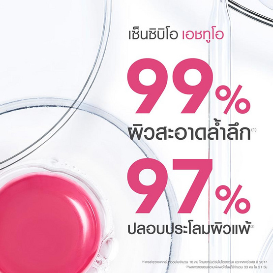 ไบโอเดอร์มา เซ็นซิบิโอ เอชทูโอ (ทวินแพ็ค) 500 มล.